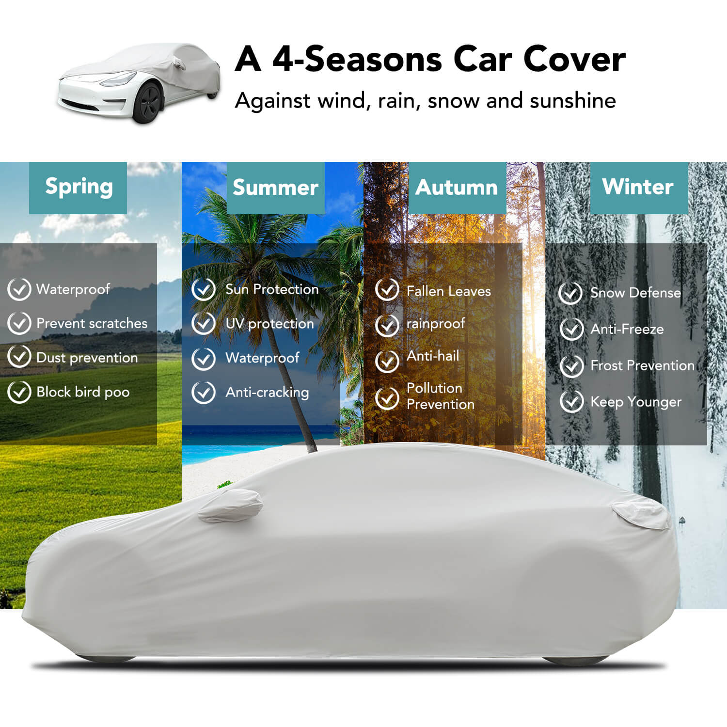  Model 3 Car Cover, Full Car Covers with Zipper Door Dustproof  Windproof Snow UV Heat Protection with Charge Port Opening Replacement for Tesla  Model 3 Outdoor Accessories : Automotive